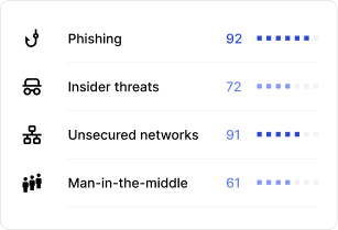 reporting-example-1